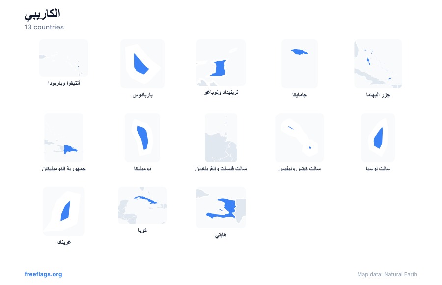 الكاريبي أشكال الدول