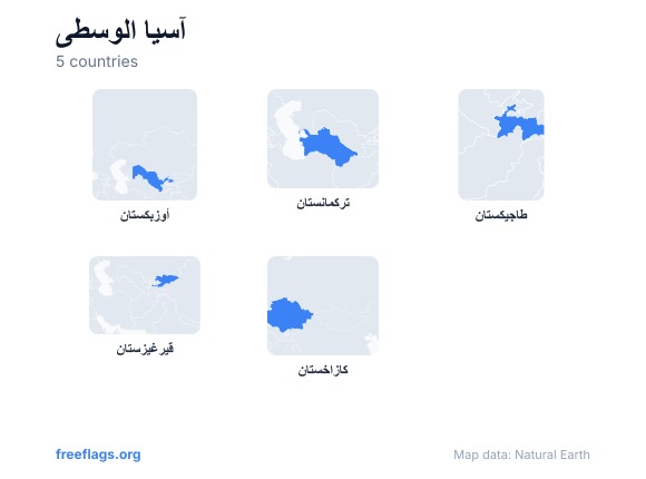 آسيا الوسطى أشكال الدول