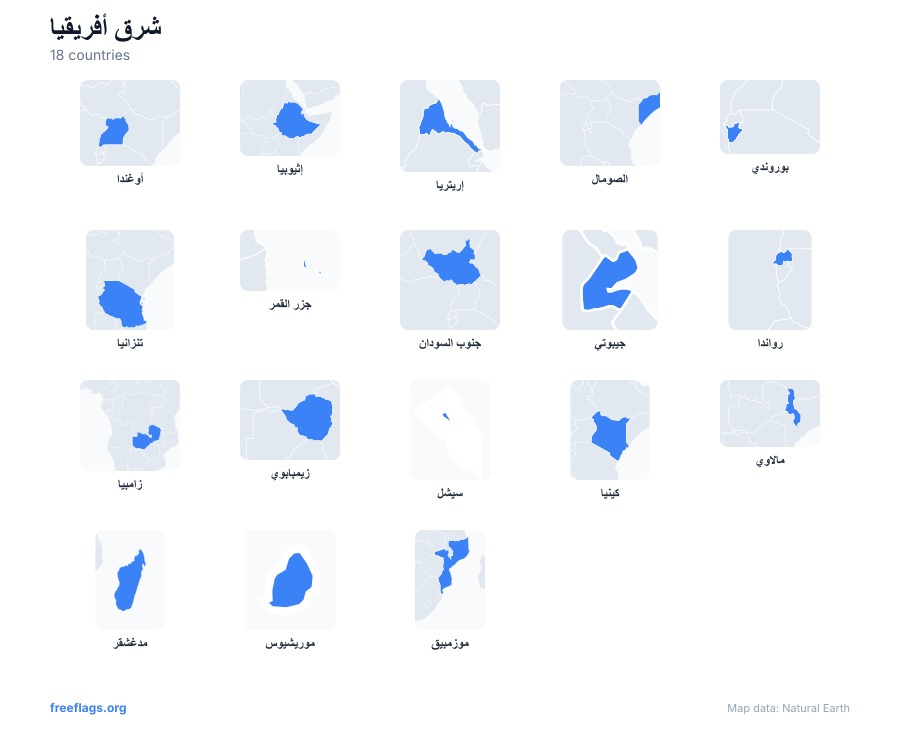 شرق أفريقيا أشكال الدول