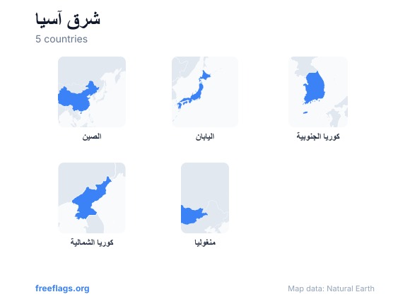 شرق آسيا أشكال الدول