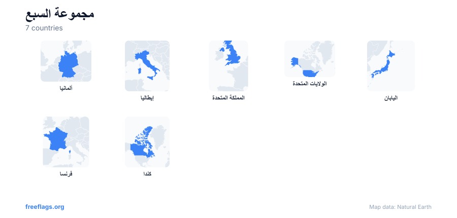 مجموعة السبع أشكال الدول