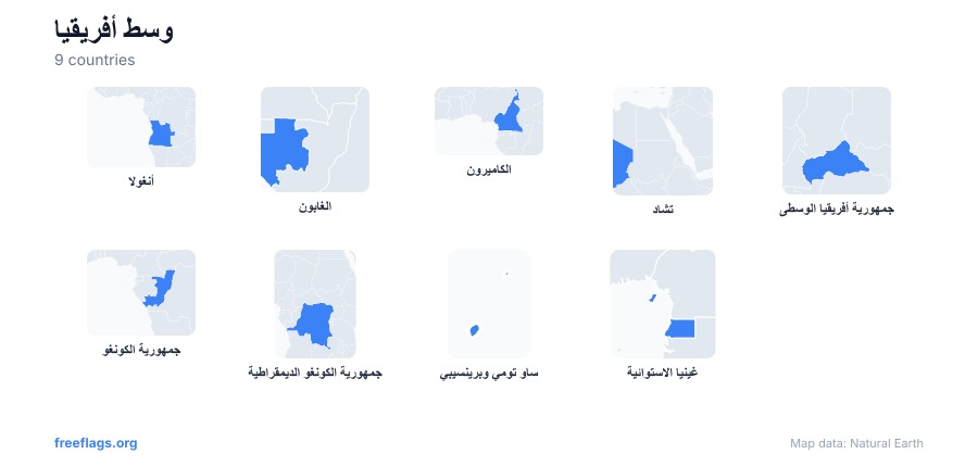 وسط أفريقيا أشكال الدول