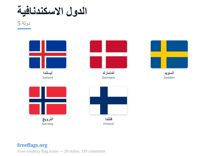 الدول الاسكندنافية أعلام الأعضاء