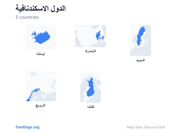 الدول الاسكندنافية أشكال الدول