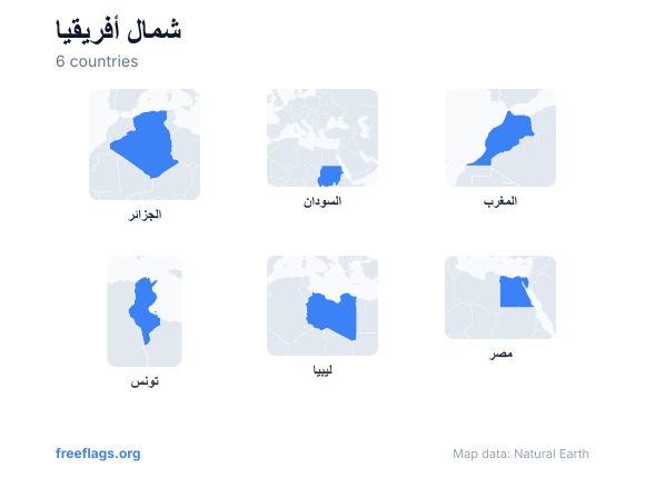 شمال أفريقيا أشكال الدول