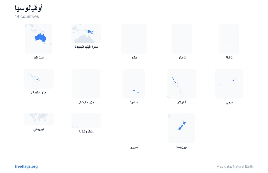 أوقيانوسيا أشكال الدول