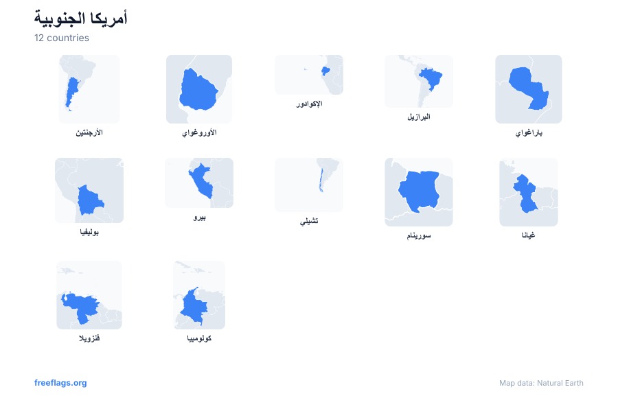 أمريكا الجنوبية أشكال الدول