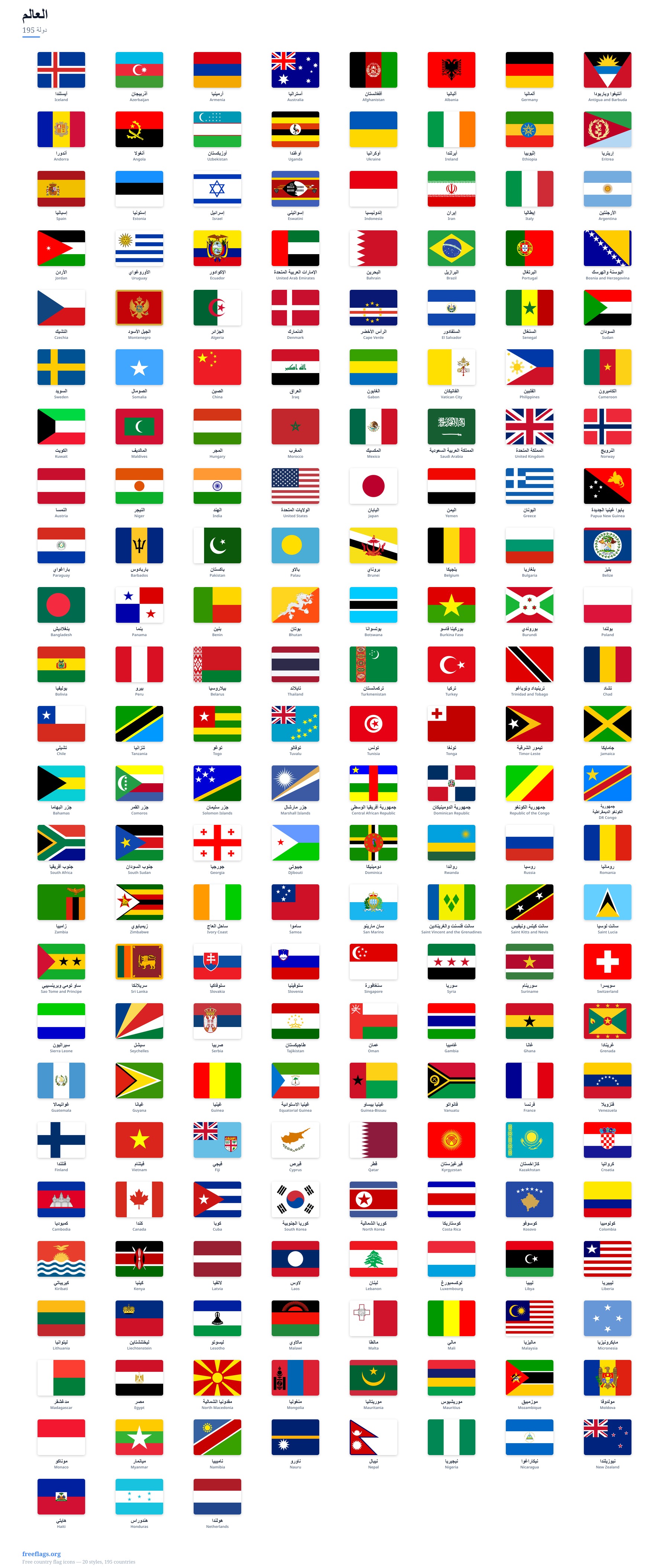 العالم أعلام الأعضاء