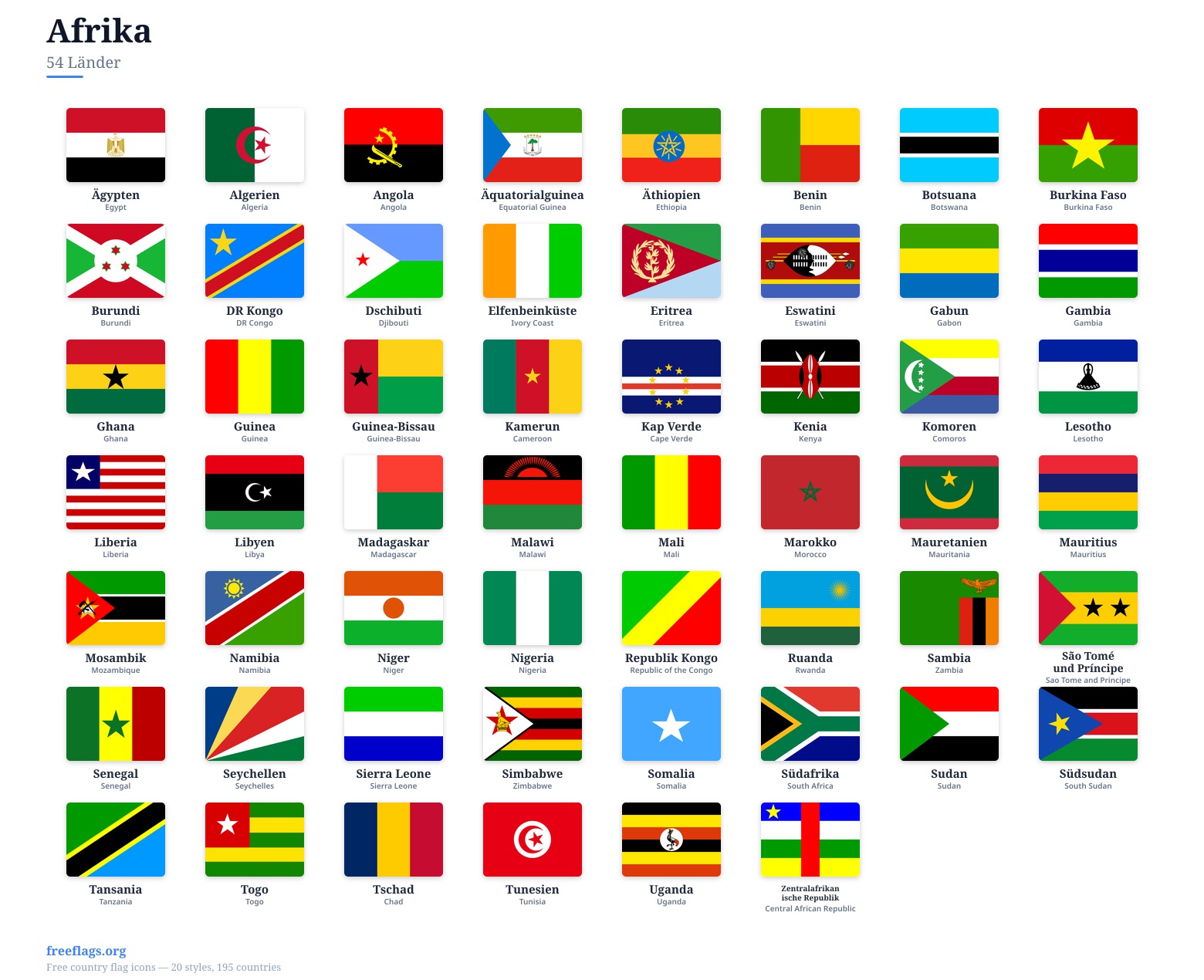 Afrika Flaggen