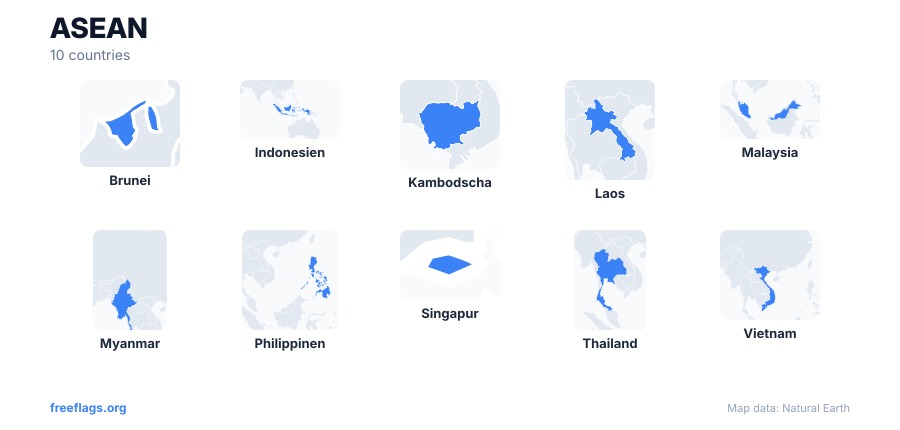 ASEAN Länderformen