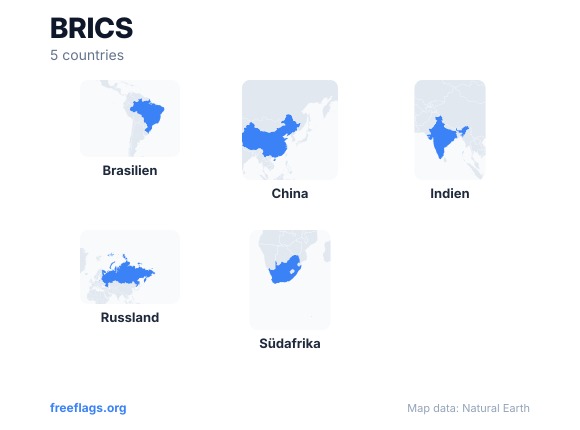 BRICS Länderformen