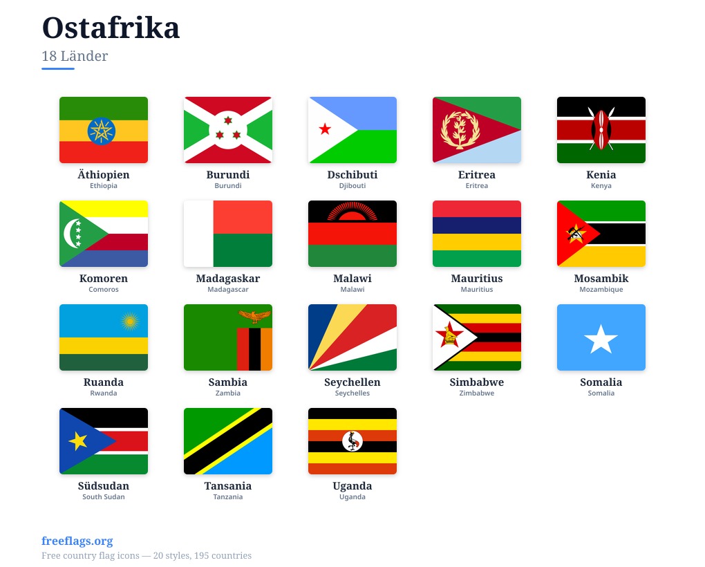 Ostafrika Flaggen