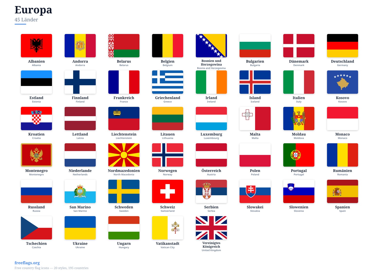 Europa Flaggen
