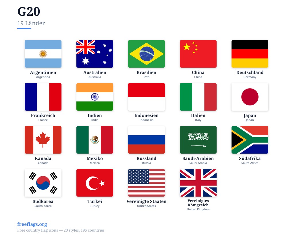 G20 Flaggen