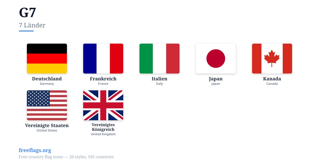 G7 Flaggen