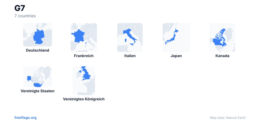 G7 Länderformen