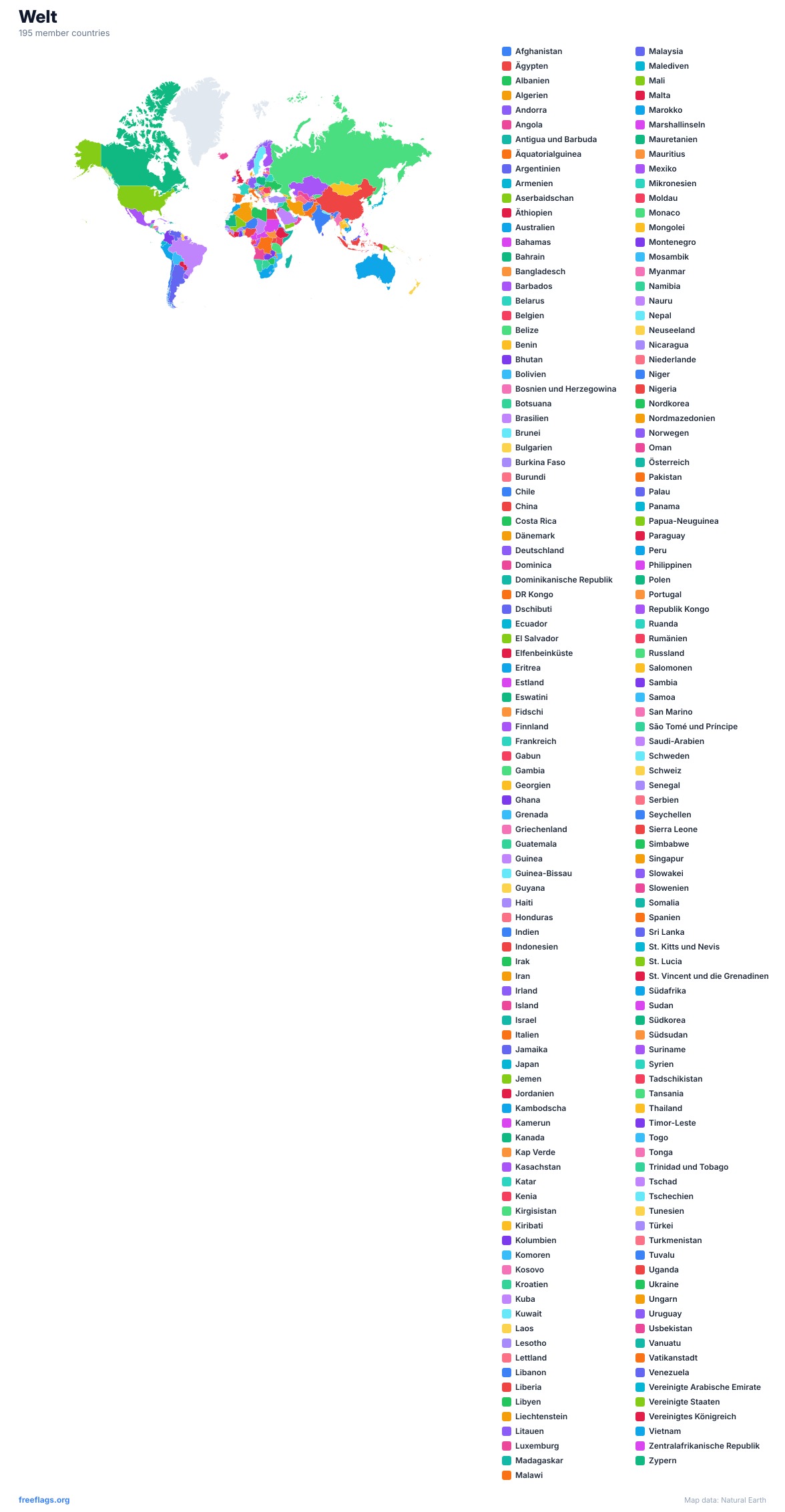 Welt Regionalkarte