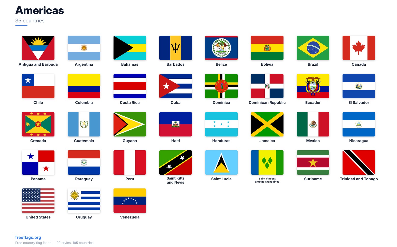 Americas Member Flags