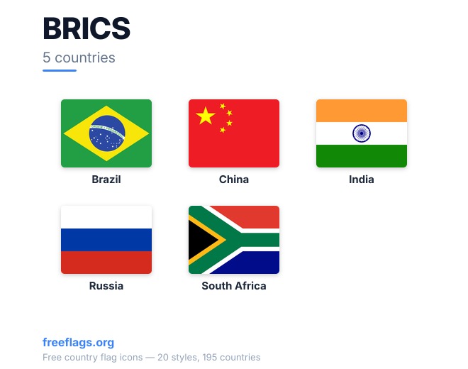 BRICS Member Flags