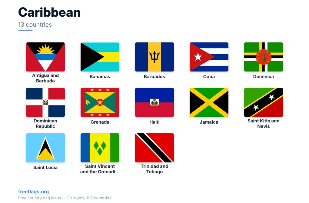 Caribbean Member Flags