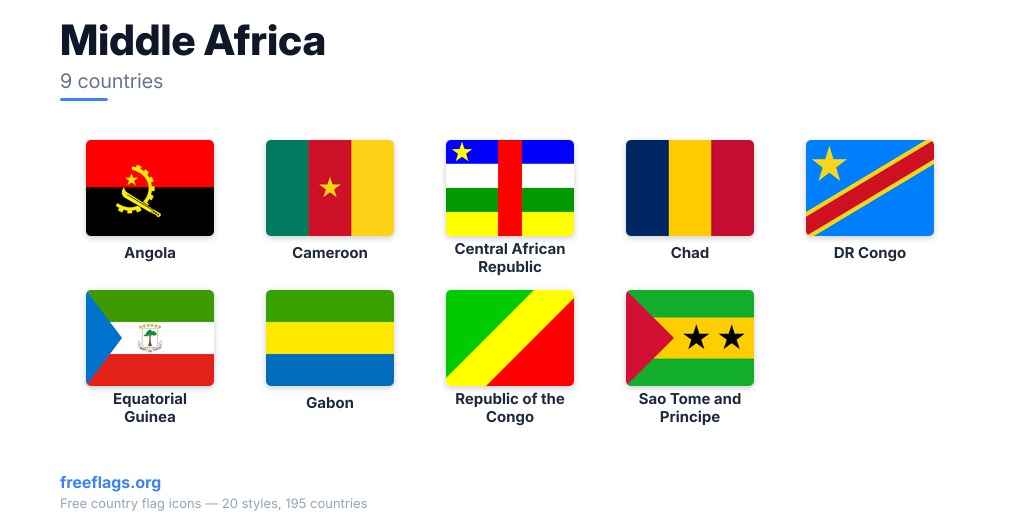 Middle Africa Member Flags