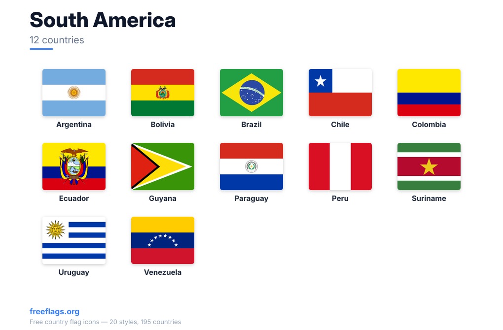 South America Member Flags