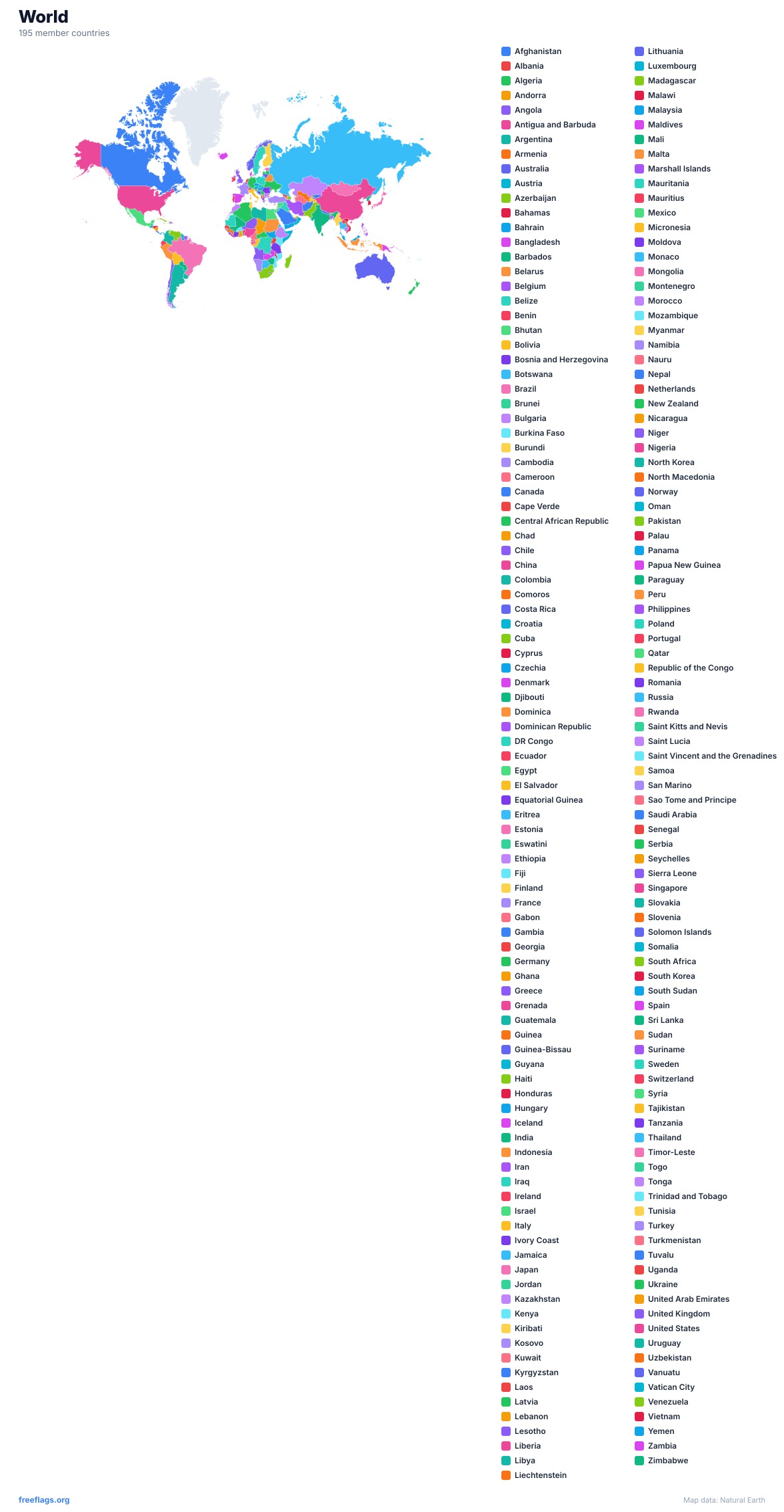 World Regional Map
