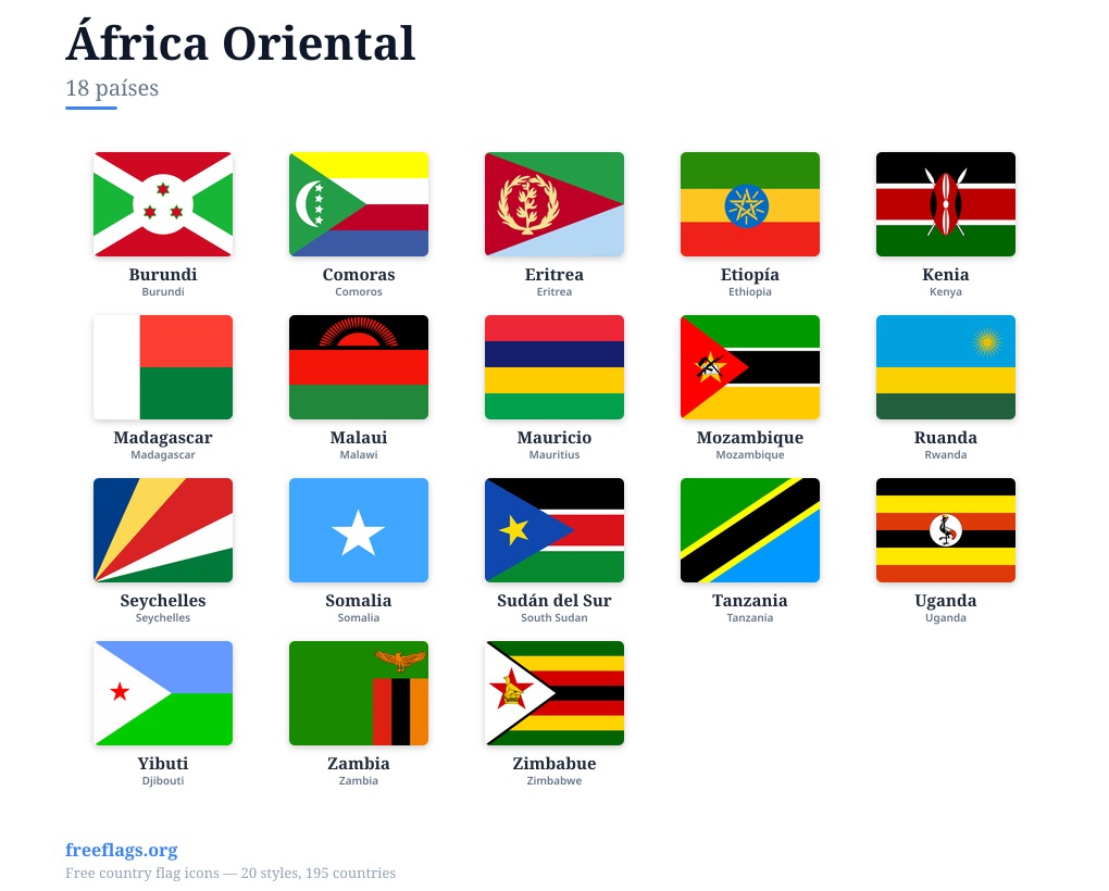 África Oriental Banderas
