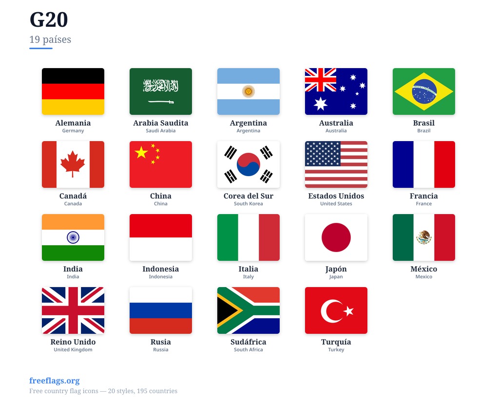 G20 Banderas