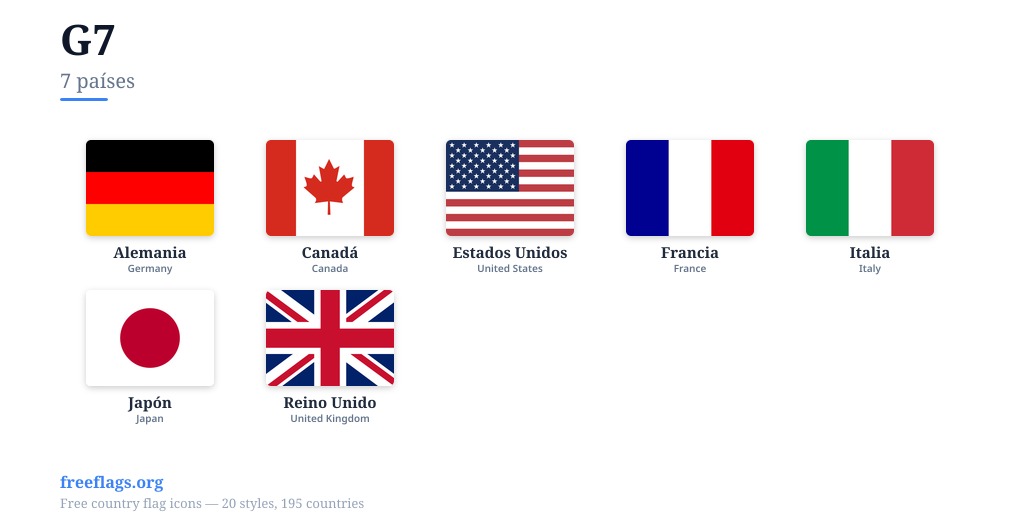 G7 Banderas
