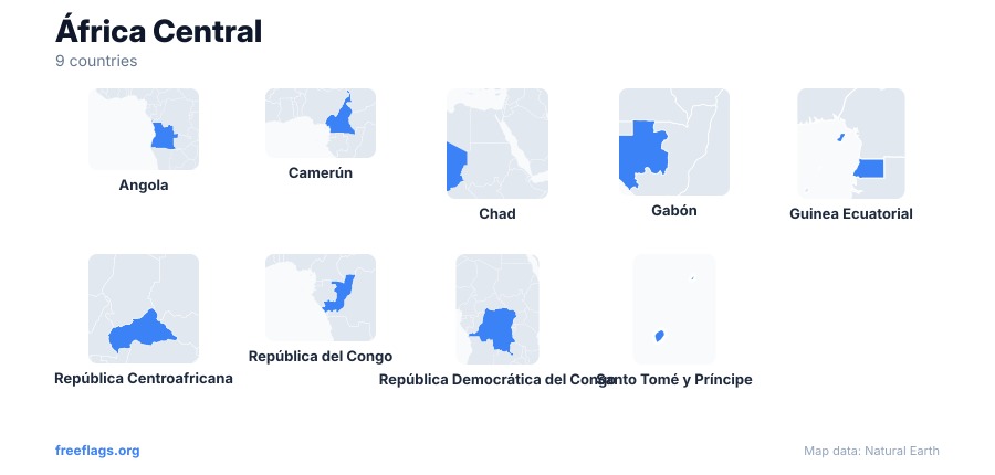 África Central Siluetas
