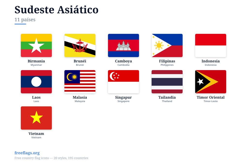 Sudeste Asiático Banderas