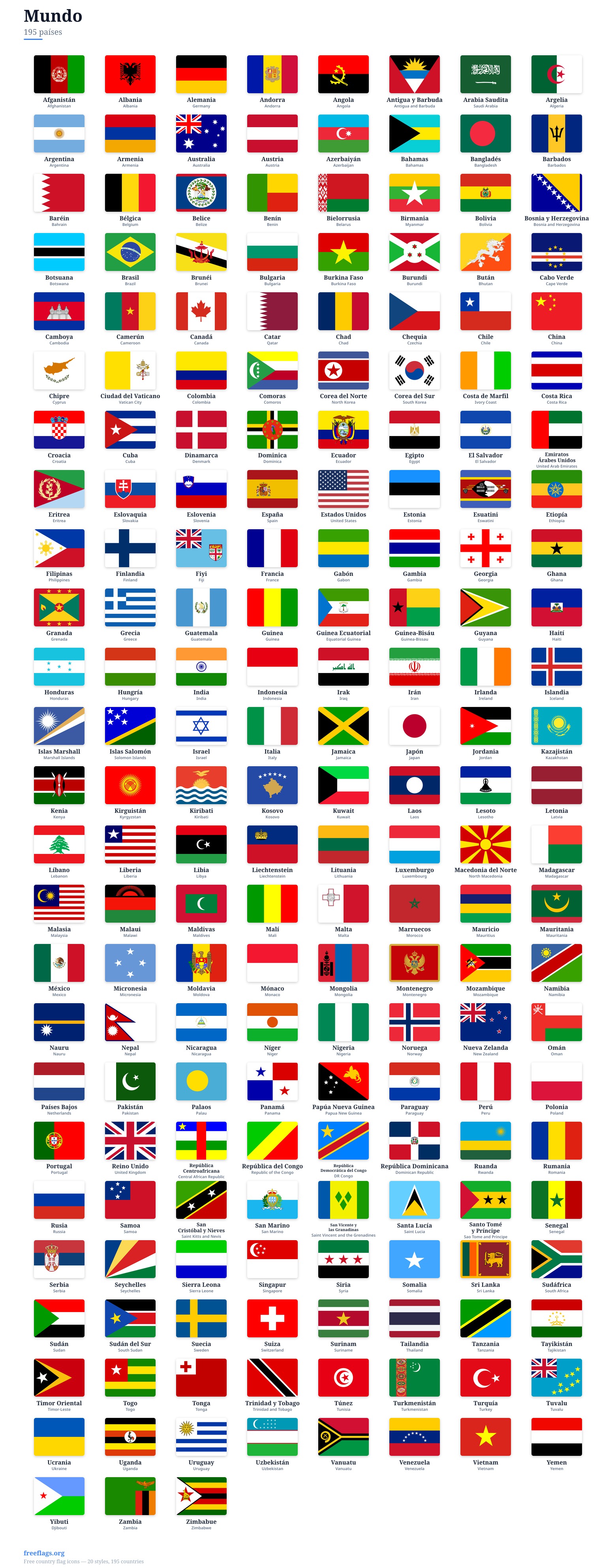 Mundo Banderas