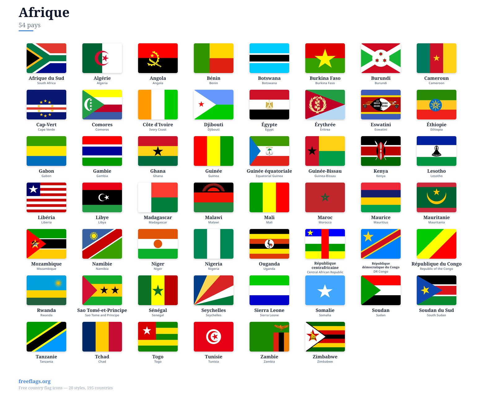 Afrique Drapeaux