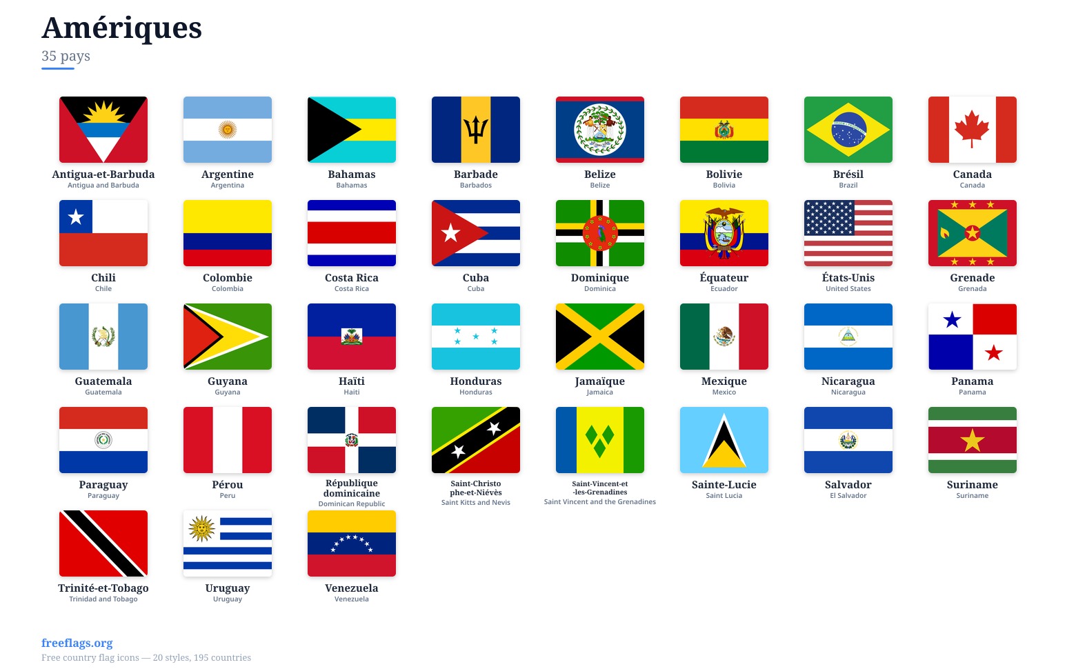 Amériques Drapeaux
