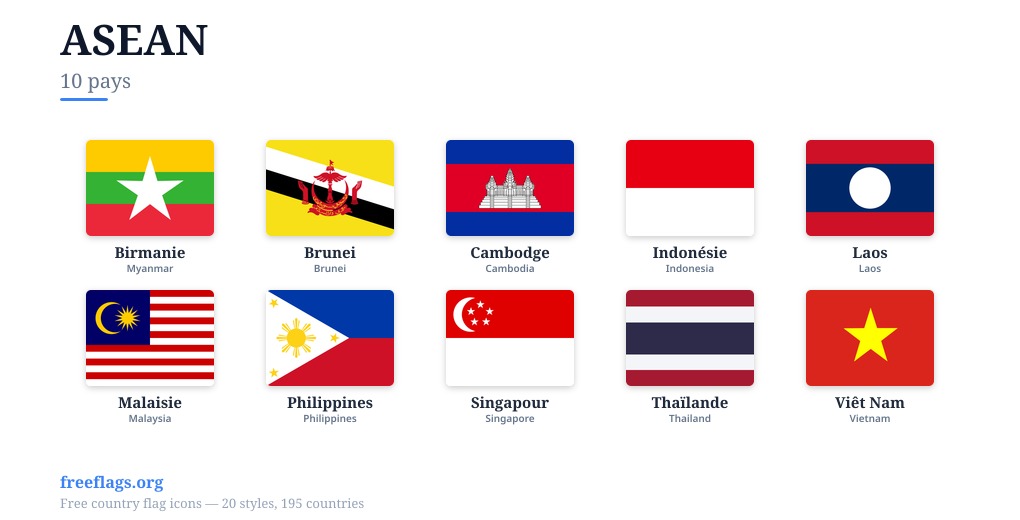 ASEAN Drapeaux