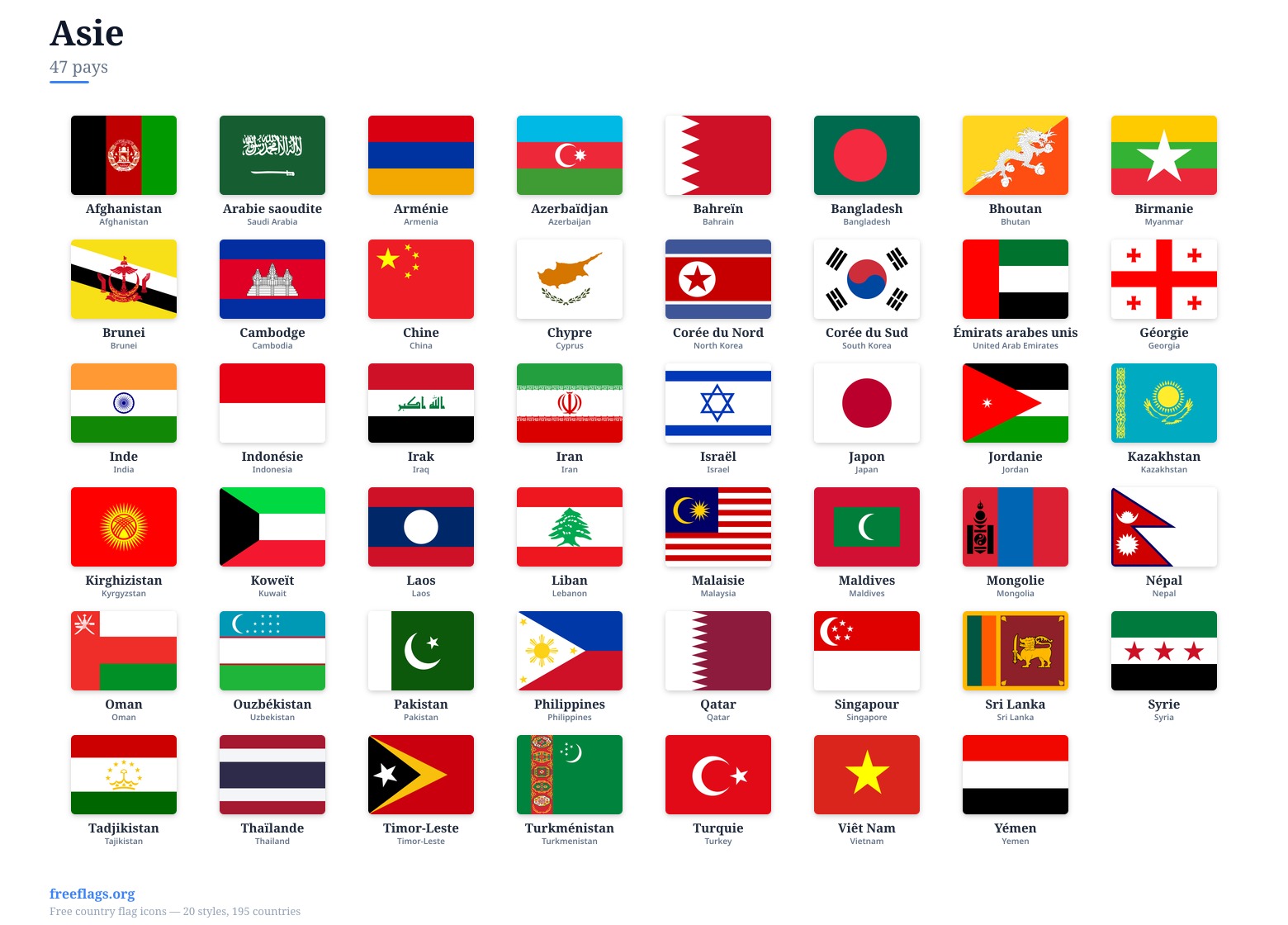 Asie Drapeaux
