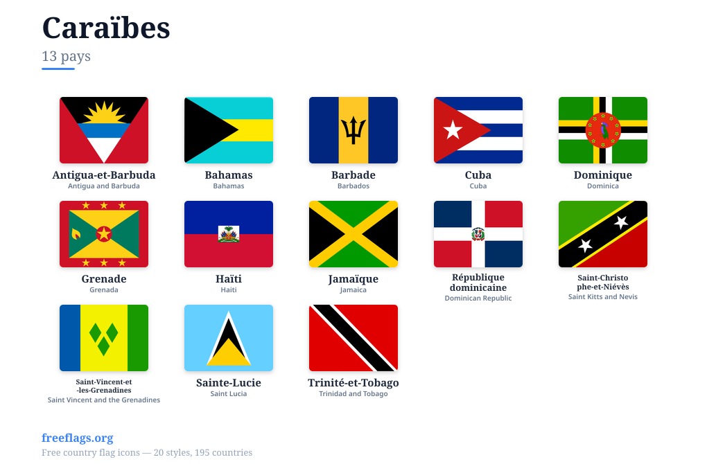 Caraïbes Drapeaux