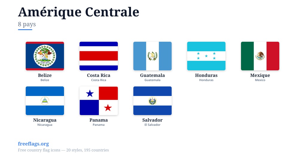 Amérique Centrale Drapeaux