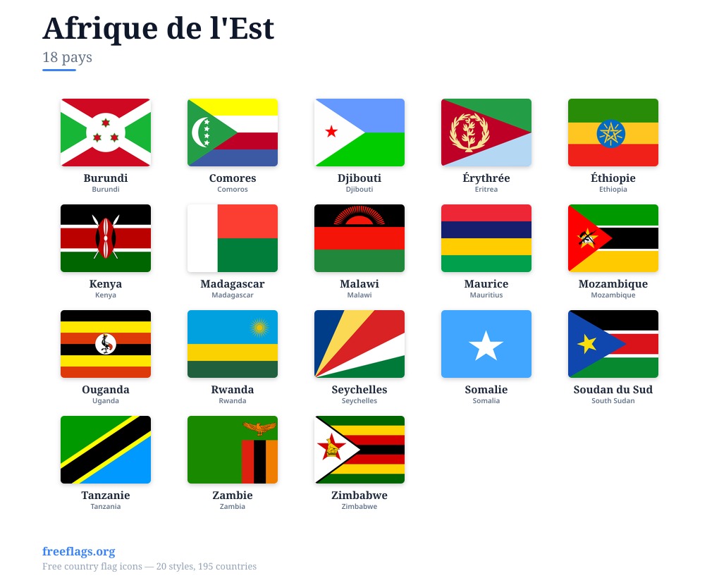 Afrique de l'Est Drapeaux