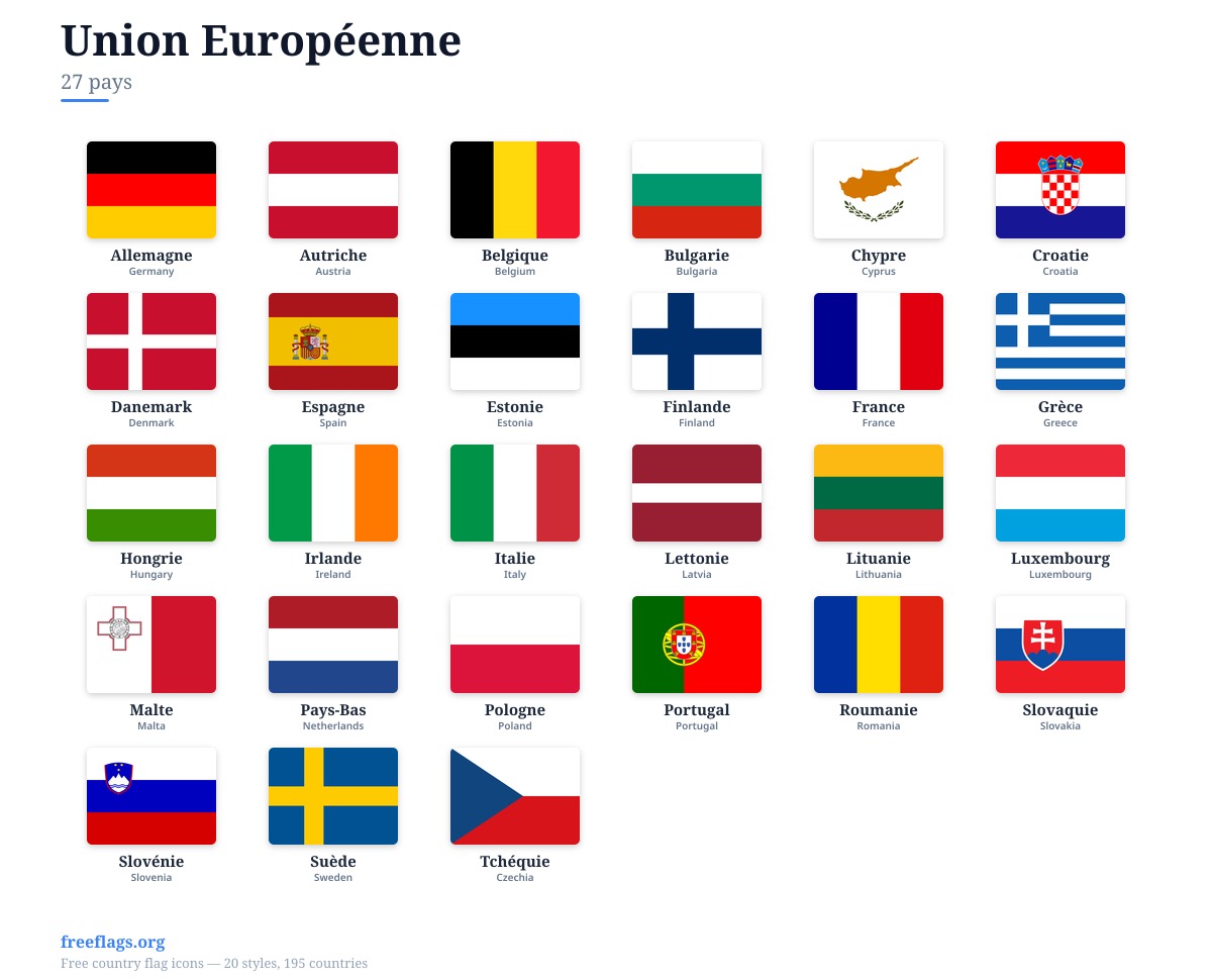 Union Européenne Drapeaux
