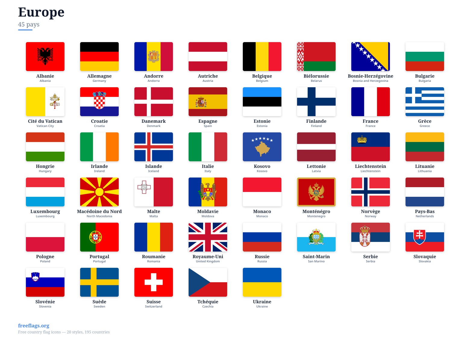 Europe Drapeaux
