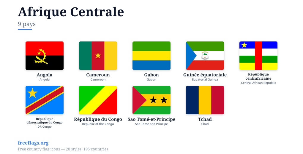 Afrique Centrale Drapeaux