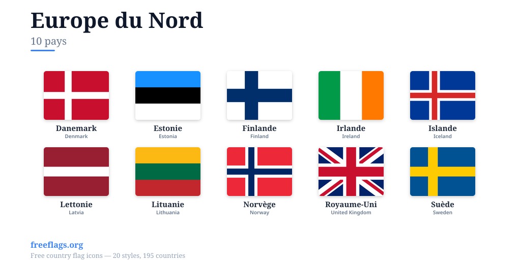 Europe du Nord Drapeaux