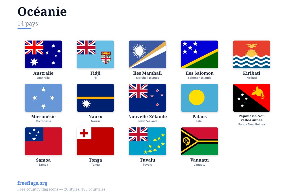 Océanie Drapeaux