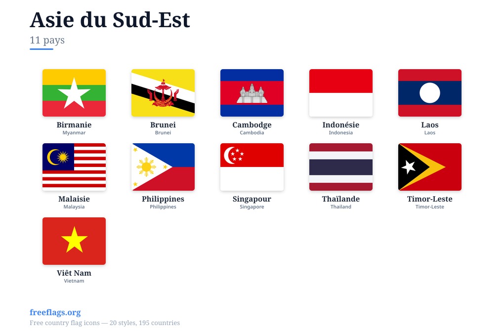 Asie du Sud-Est Drapeaux