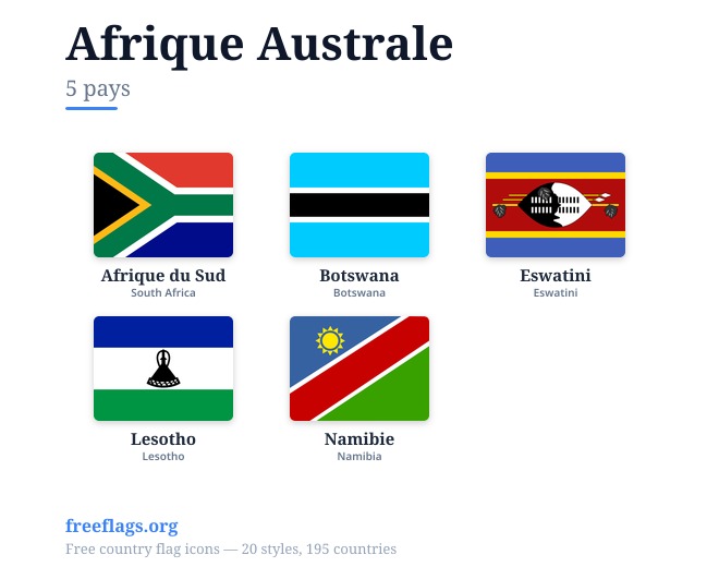Afrique Australe Drapeaux