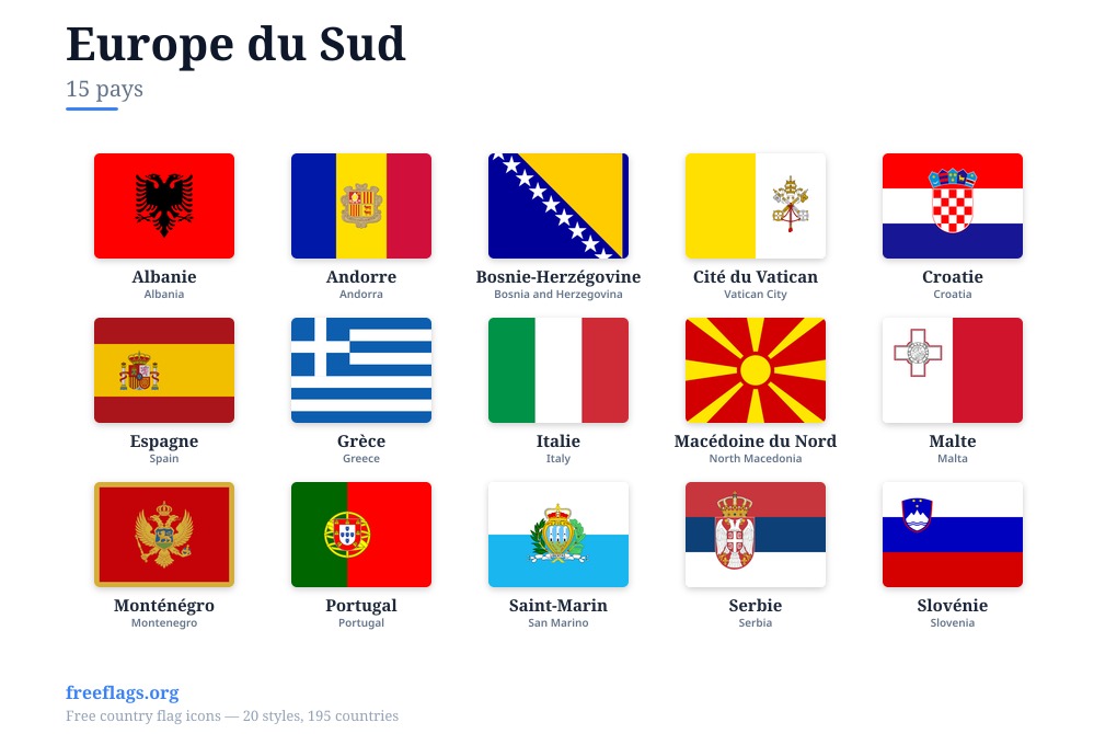 Europe du Sud Drapeaux