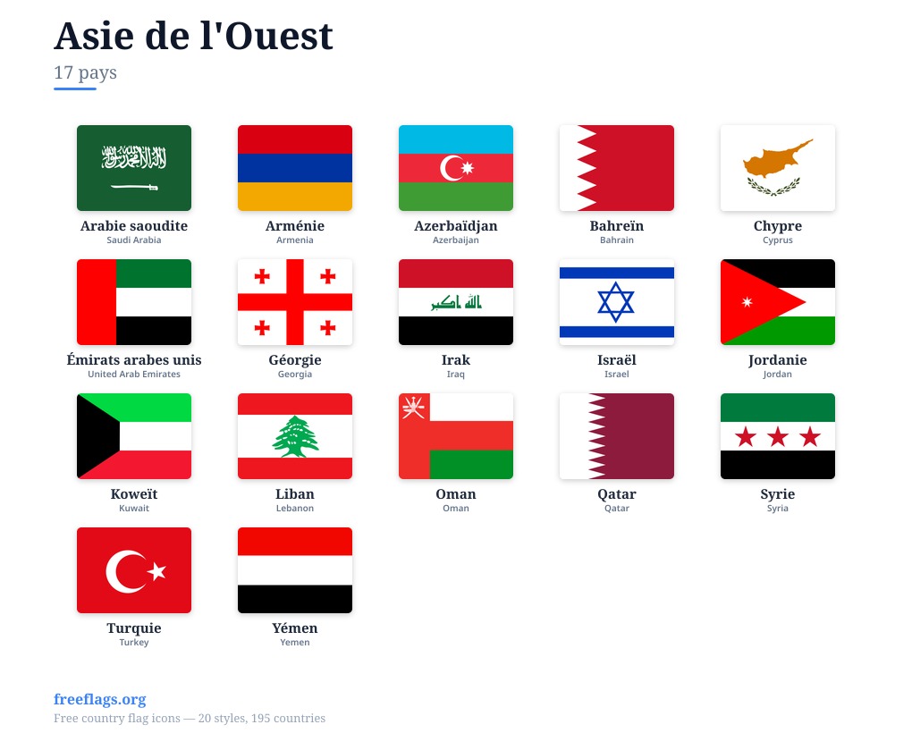 Asie de l'Ouest Drapeaux