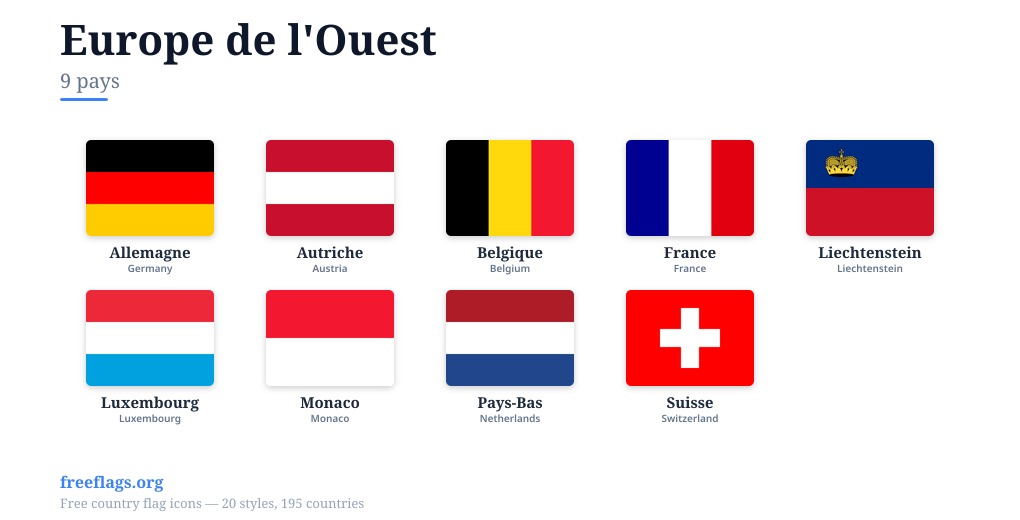 Europe de l'Ouest Drapeaux